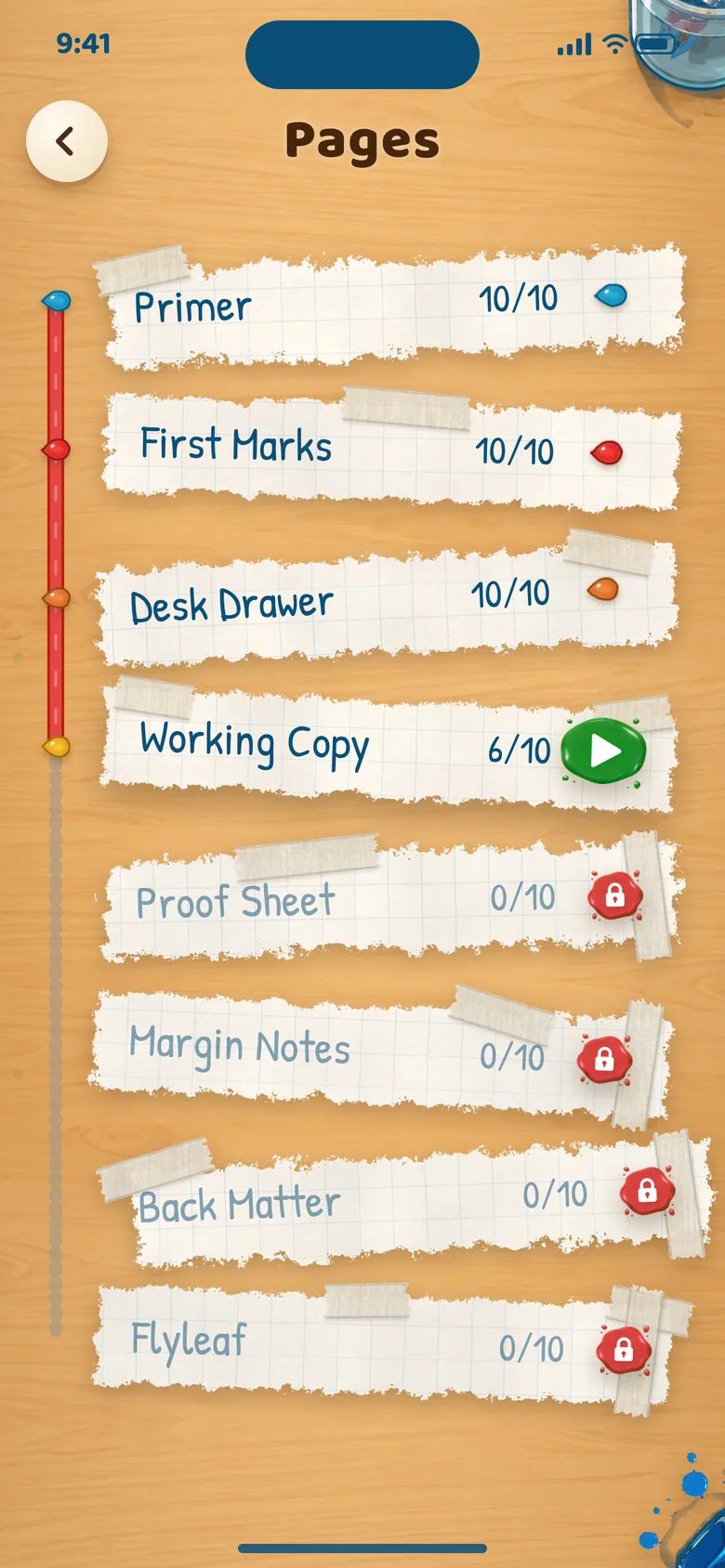 The Pages list